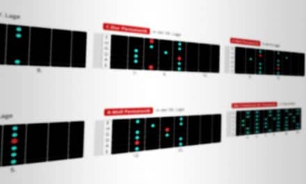 La scala pentatonica lungo la tastiera della chitarra