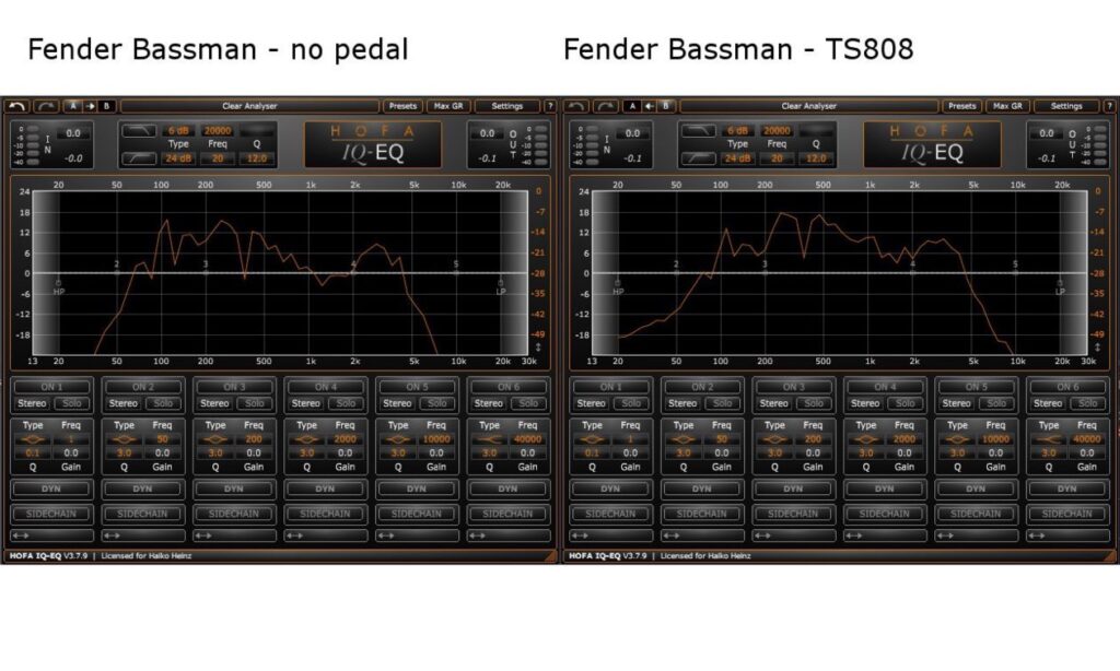 Tubescreamer