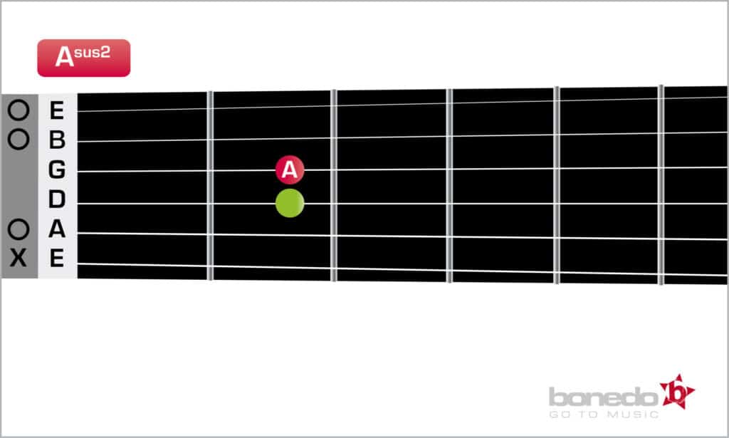 2307 Voicings7 Song2 01 01 2048x1229