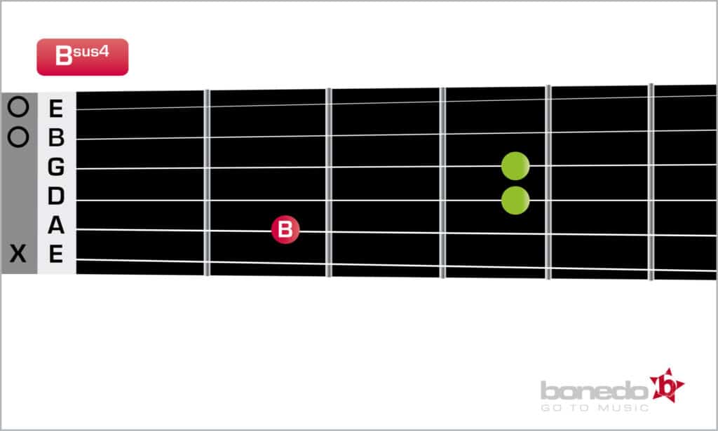 2307 Voicings7 Song2 02 01 2048x1229