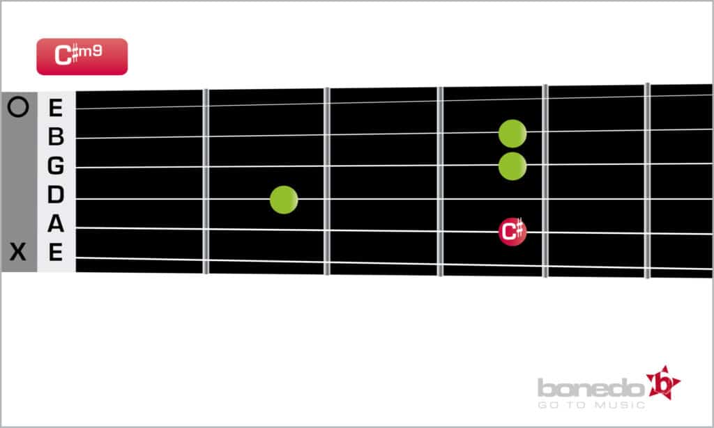 2307 Voicings7 Song2 03 01 2048x1229