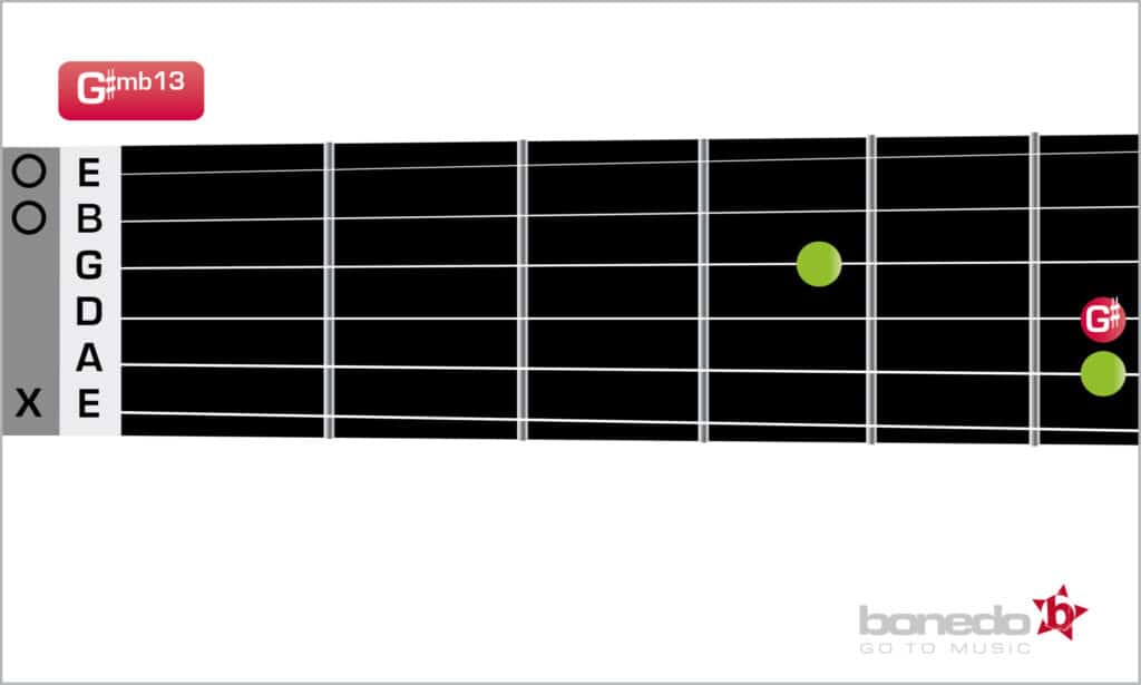 2307 Voicings7 Song2 04 01 2048x1229