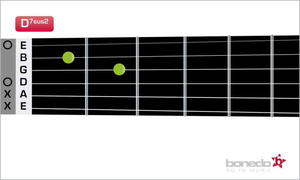 2307 Voicings7 Song2 06 01 2048x1229
