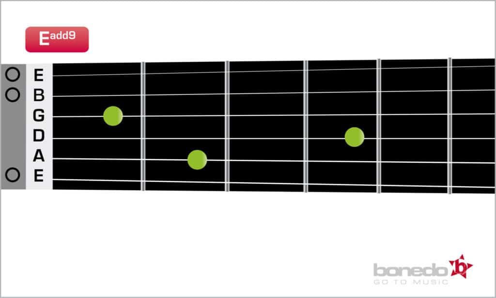 2307 Voicings7 Song2 07 01 Neu 2048x1229