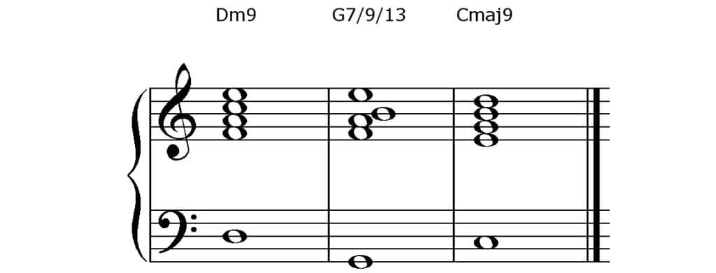 Cadenza II-V-I