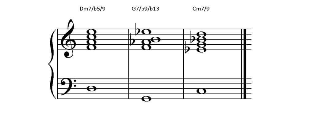 Cadenza II-V-I