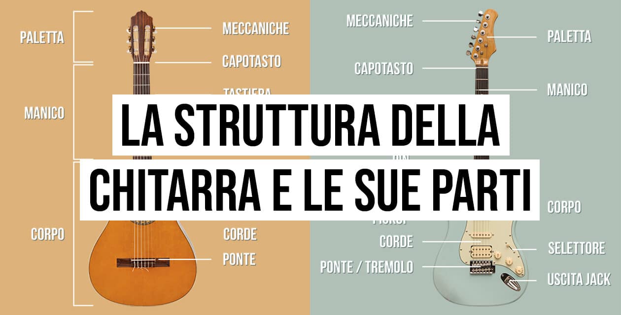 La struttura della chitarra e le sue parti