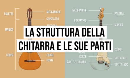 La struttura della chitarra e le sue parti