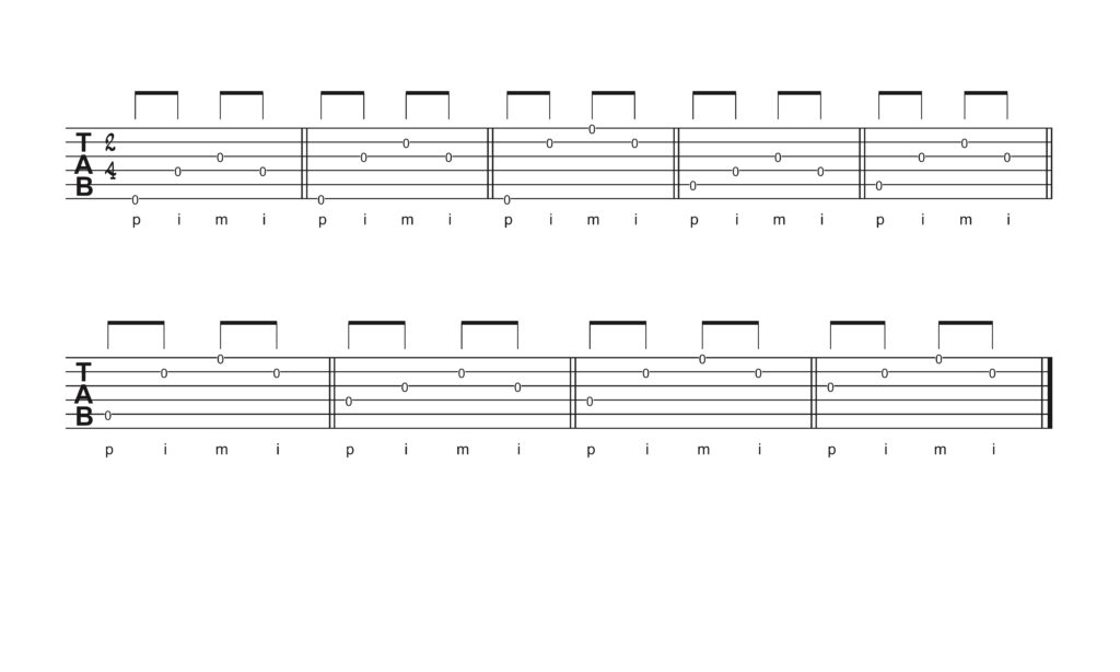 Fingerpicking pattern lineari e oscillanti