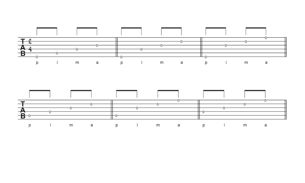 Fingerpicking pattern lineari e oscillanti