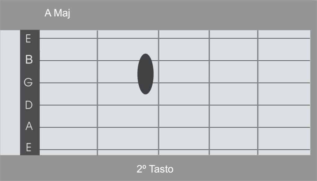 A Dur Ohne5 2048x1170 (1)