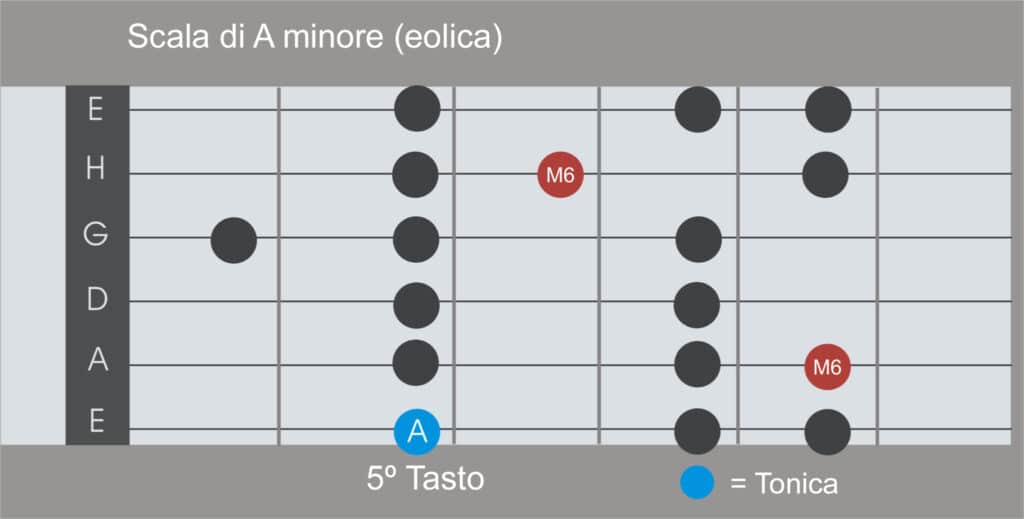 Aminore Scale Eolica 2048x1037