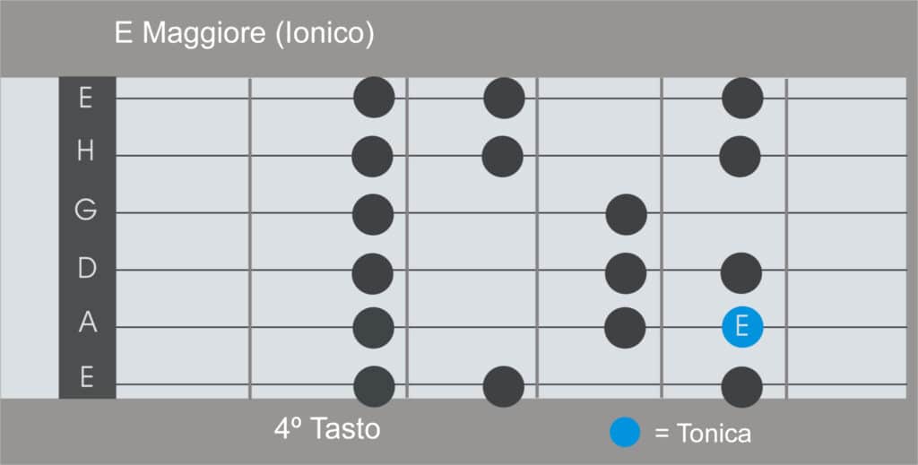 Ionico Animation 2048x1037