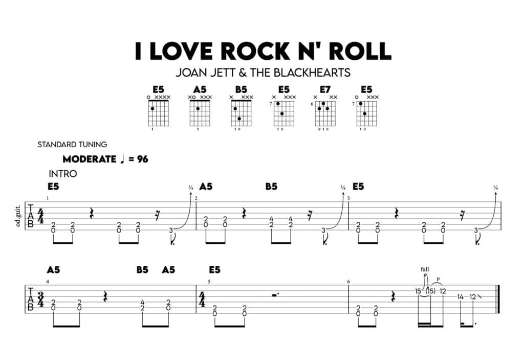 JOAN JETT - I Love Rock N_ Roll - PLANET GUITAR