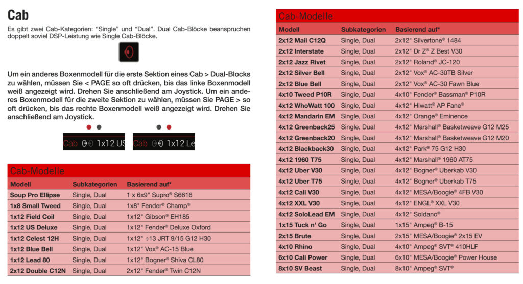 LINE6 HELIX Cab 1087011 2048x1113